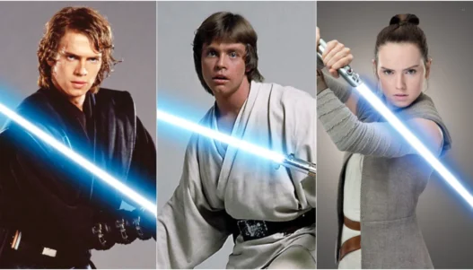 Star Wars Timeline