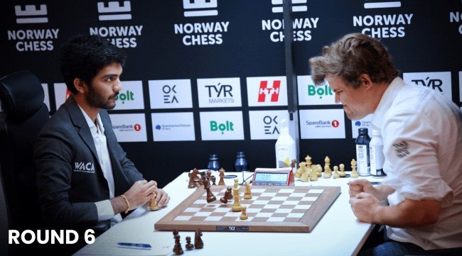 Gukesh Shocks Carlsen in Norway Chess 2025