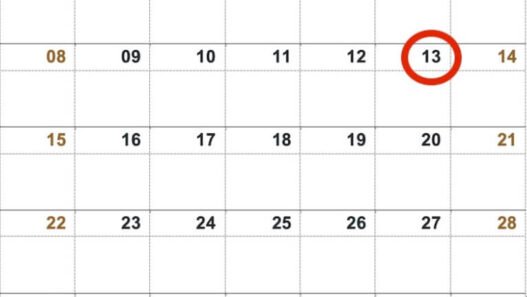 Why Friday the 13th Is Considered Unlucky: Origins, Superstitions, and Cultural Impact